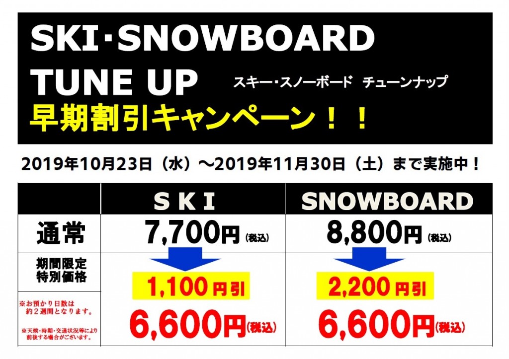 チューンナップ2019