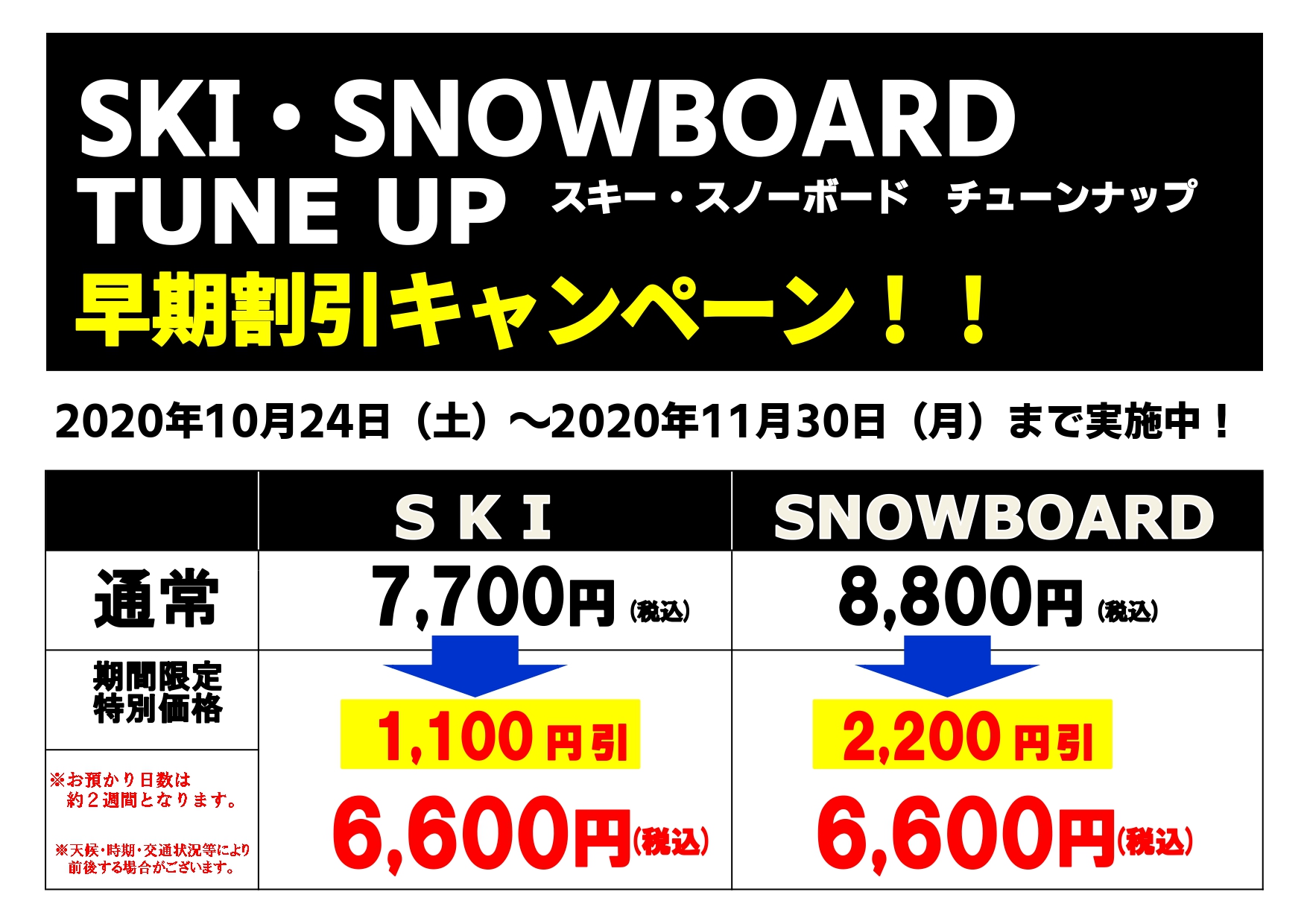 チューンナップ2019