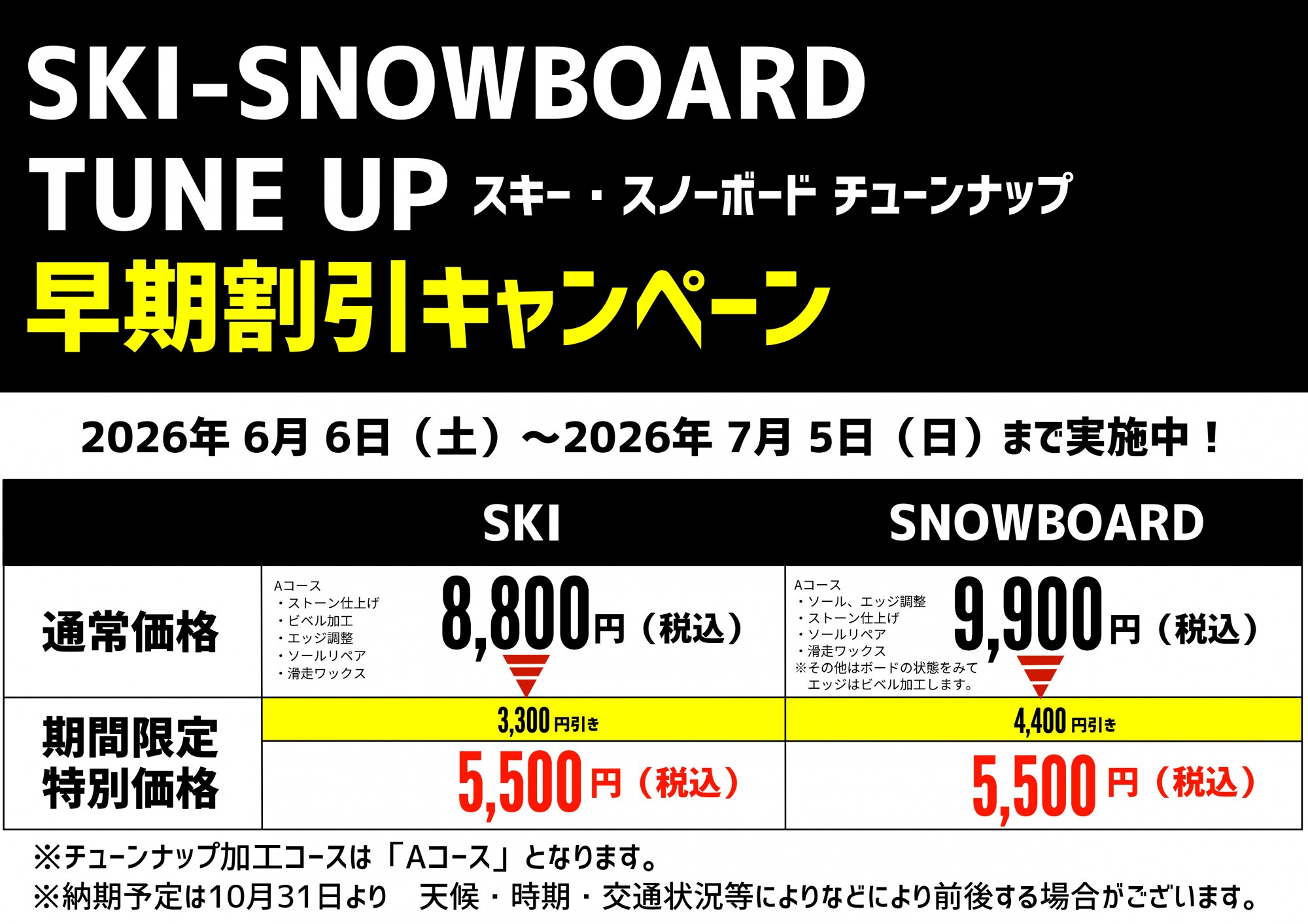 2026修正_チューンナップ